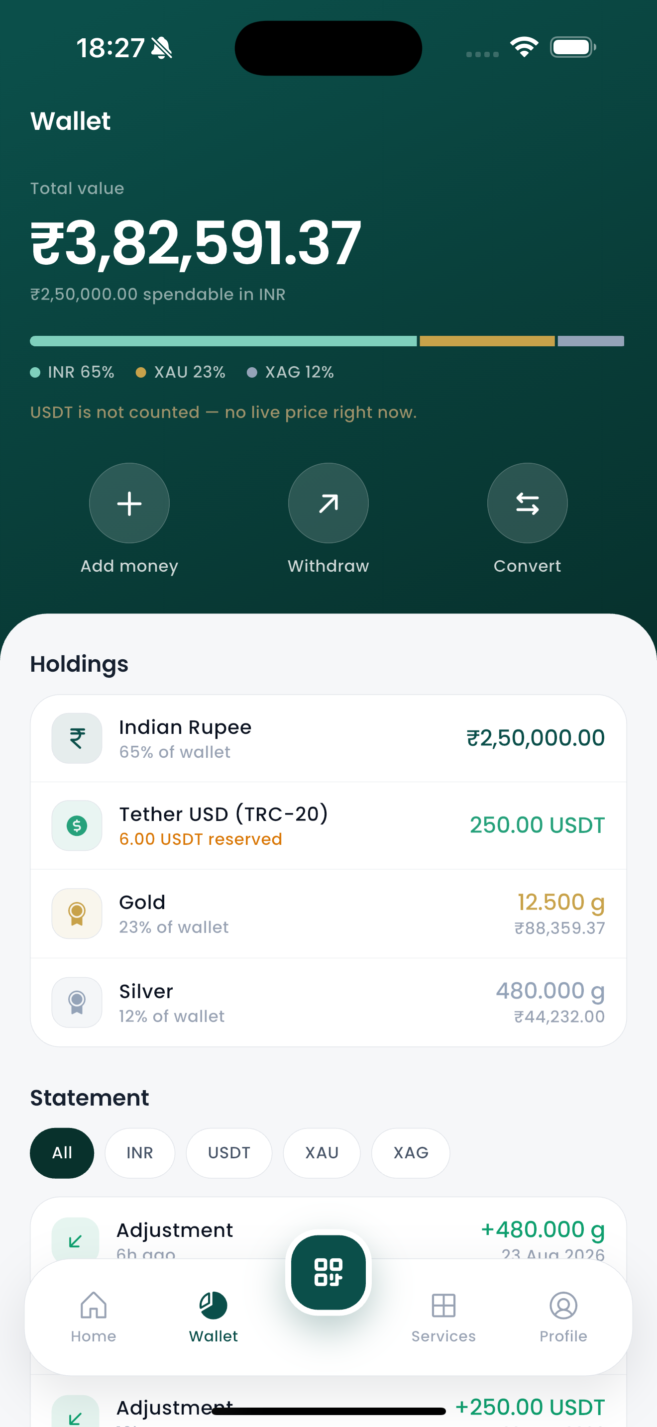 The Payredoo app: gold and silver holdings with a live price chart